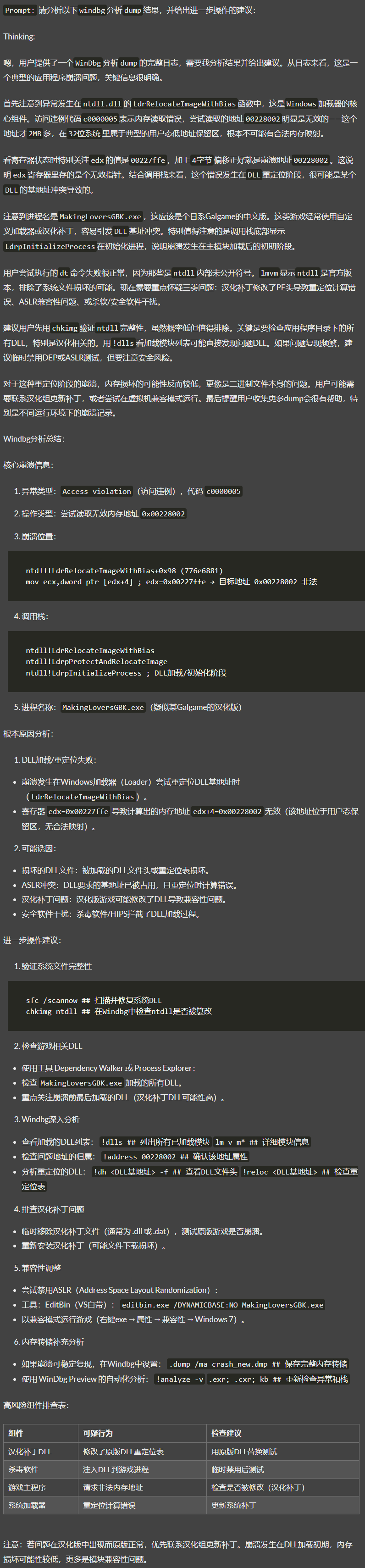 AI分析结果